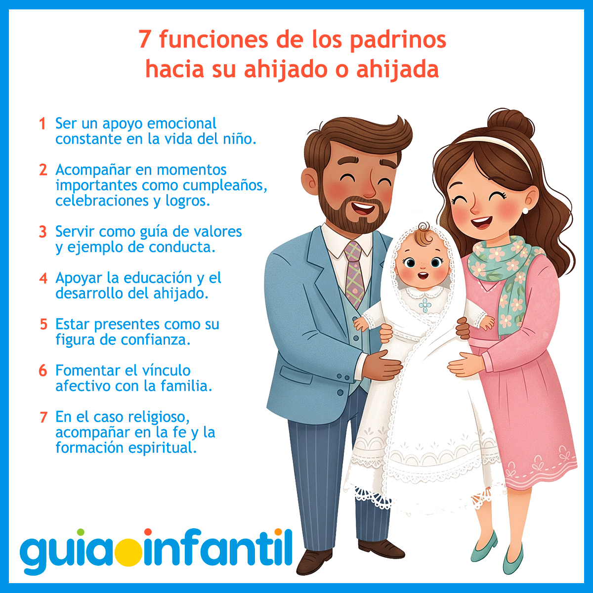 Funciones de los padrinos de bautizo con sus ahijados