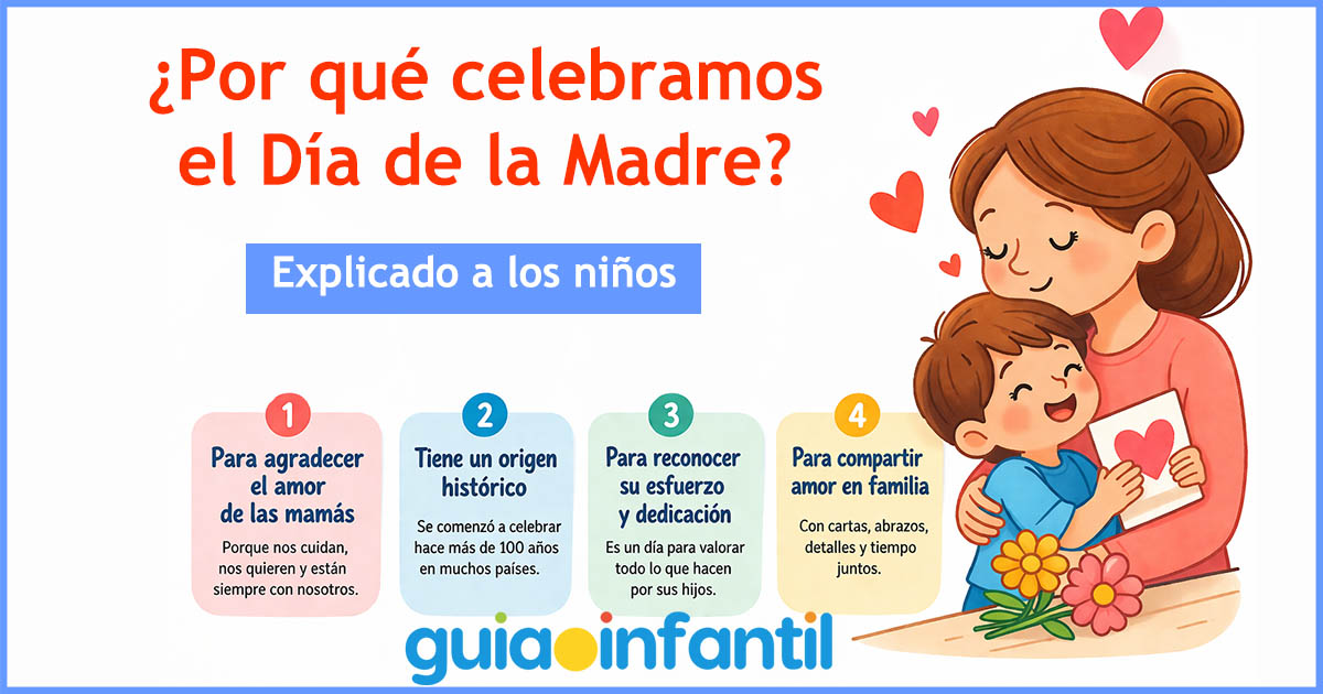 historia del dia de la madre para niños