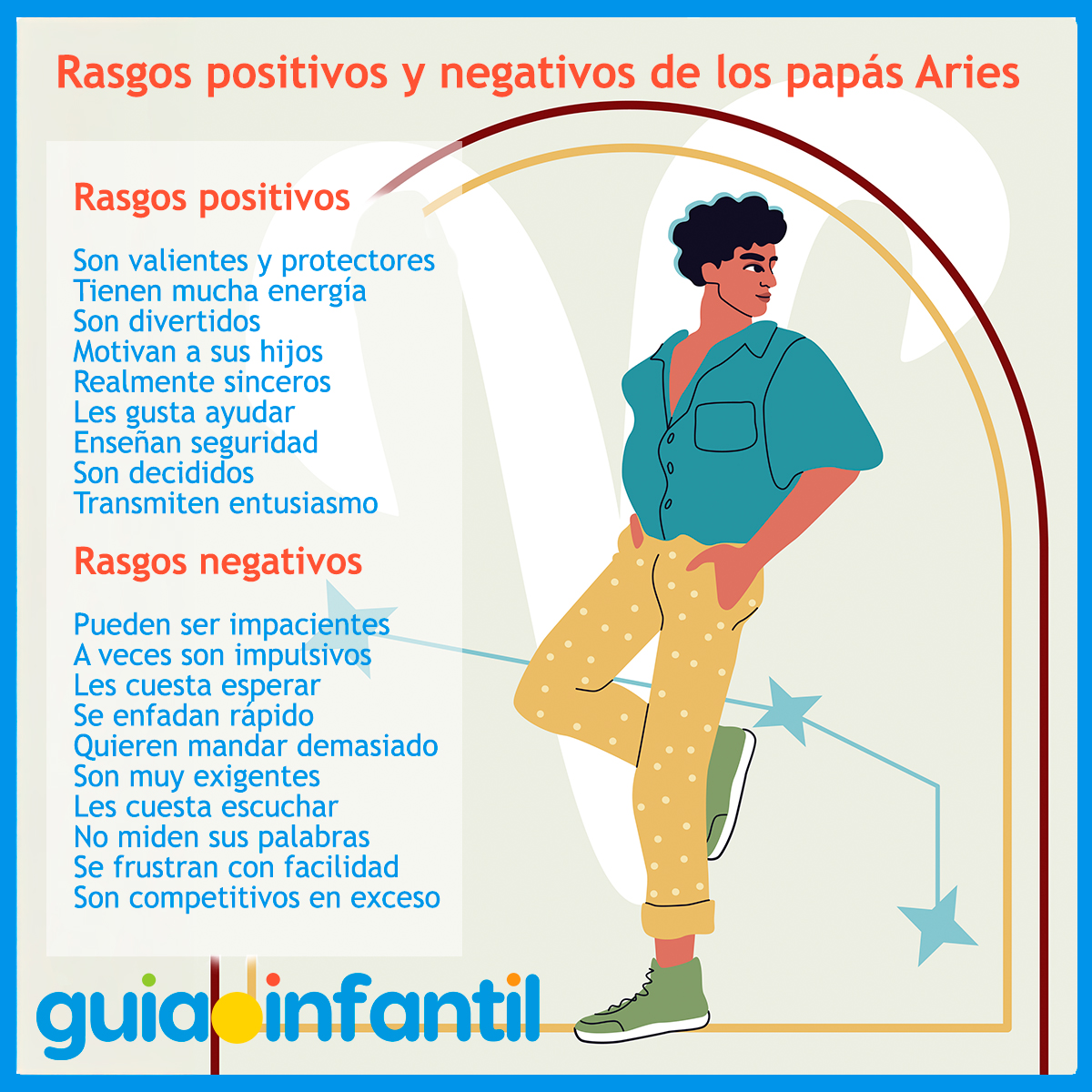 Características de los papás Aries