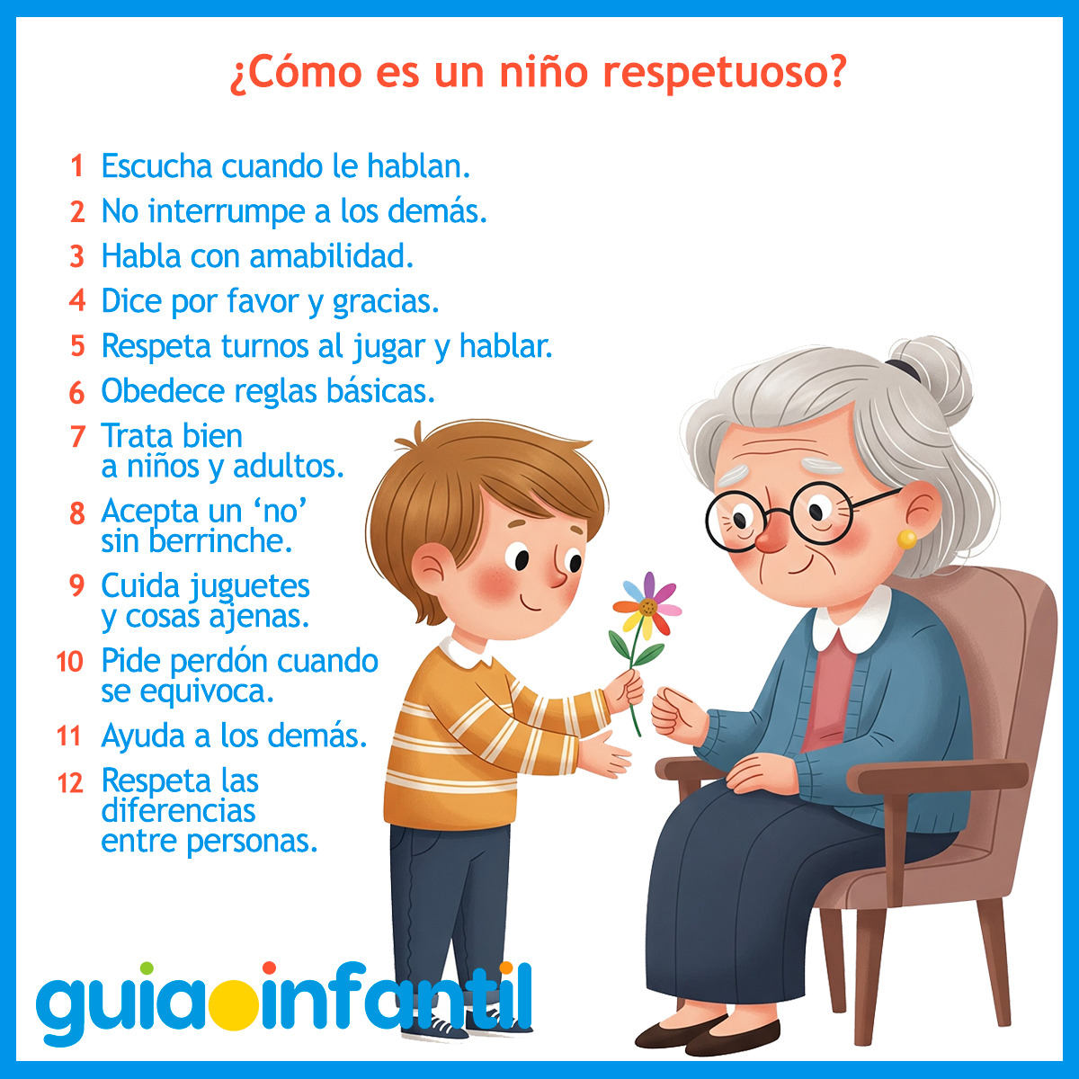 ¿Cómo es un niño respetuoso?