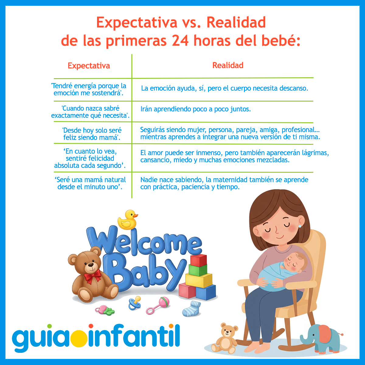 Expectativa vs. realidad sobre la maternidad