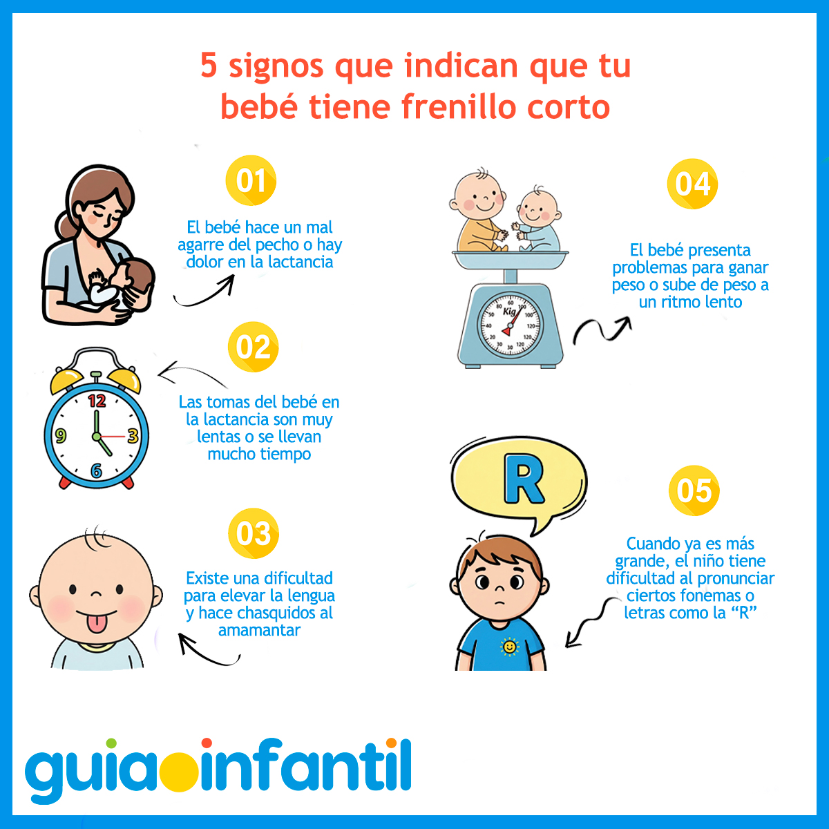 Signos de frenillo corto en los niños