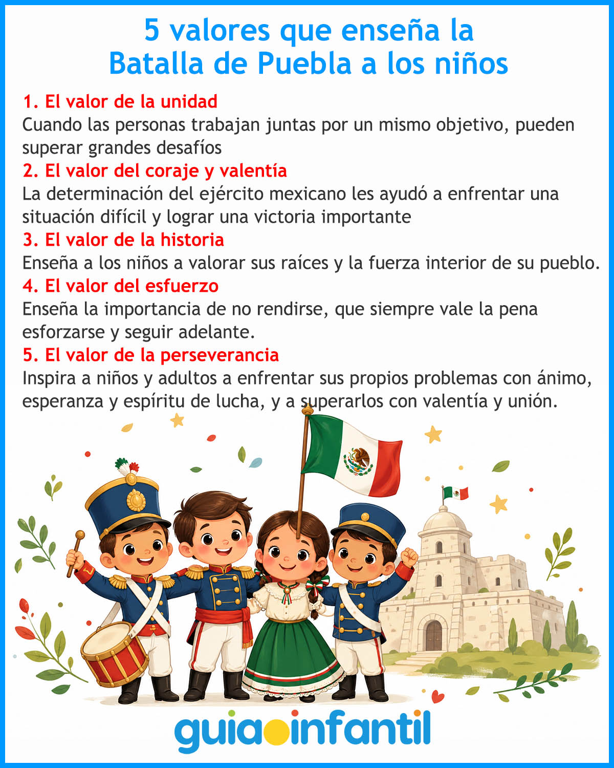 batalla de puebla para niños