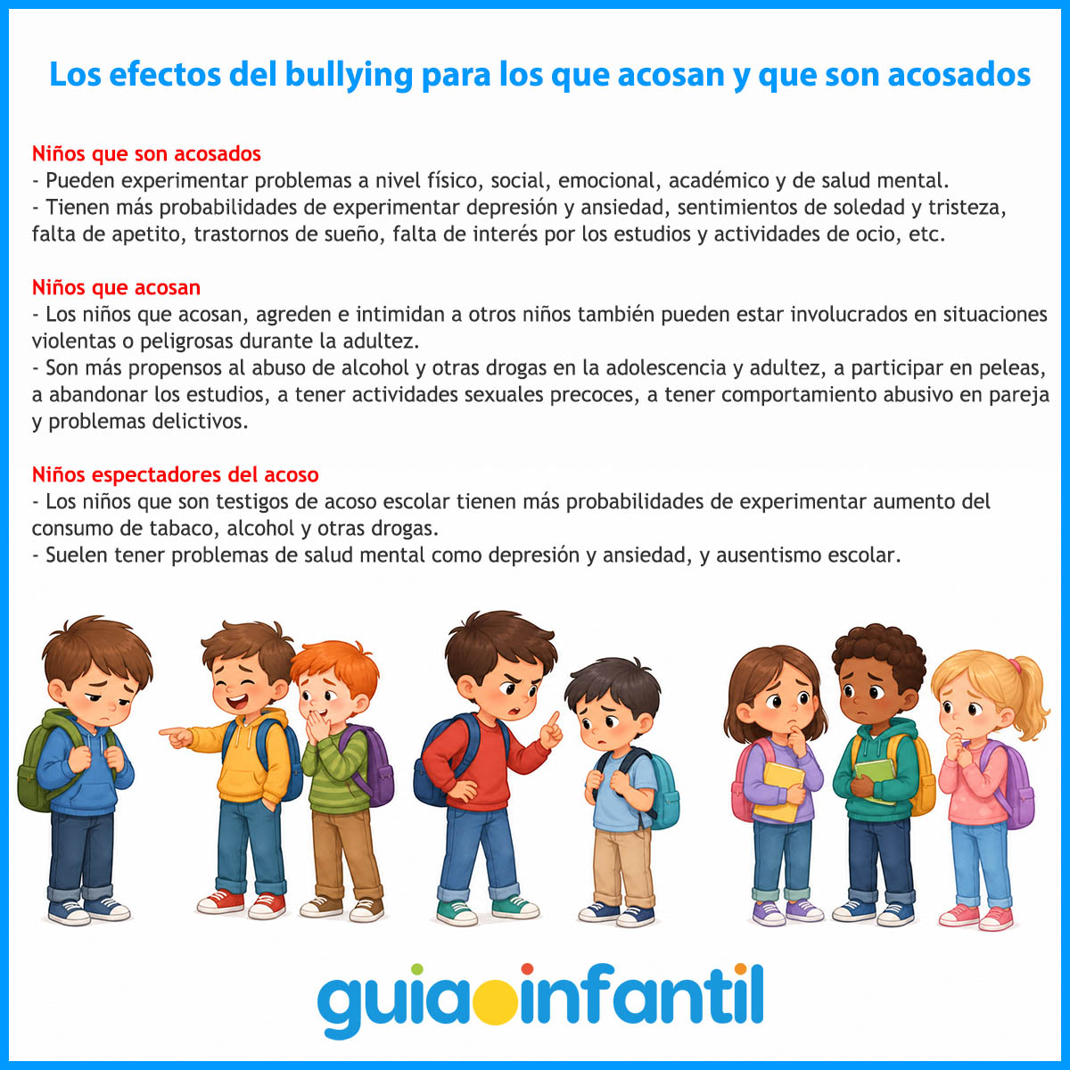 10 preguntas sobre el bullying con respuesta