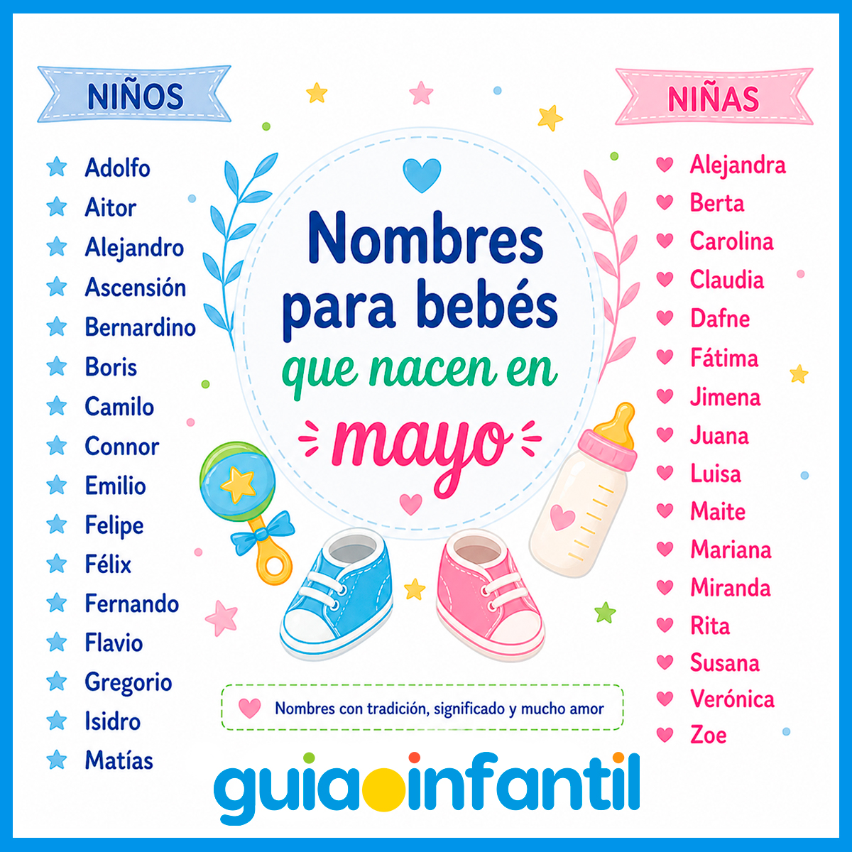 Los mejores nombres para niños de mayo