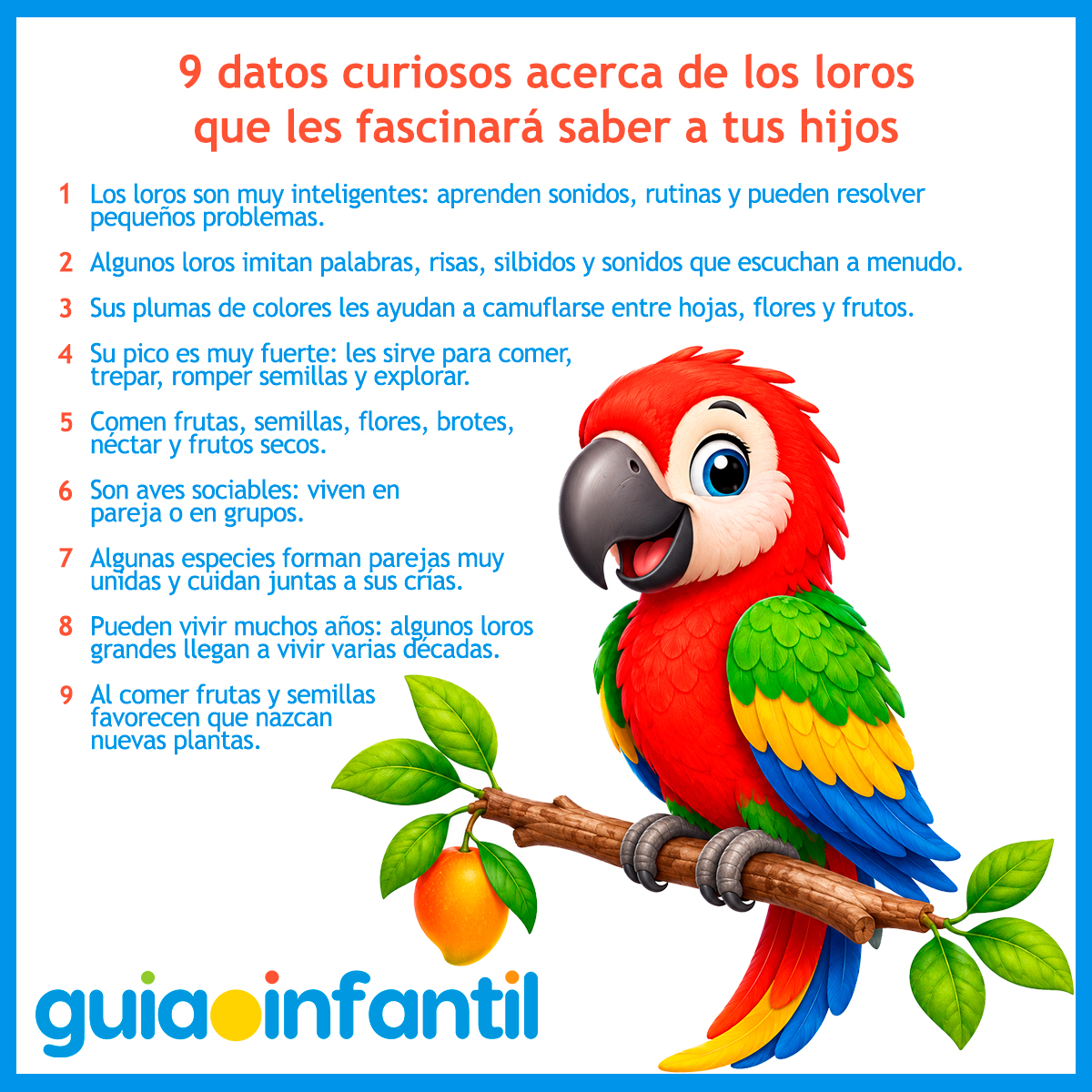 Datos curiosos de los loros para niños