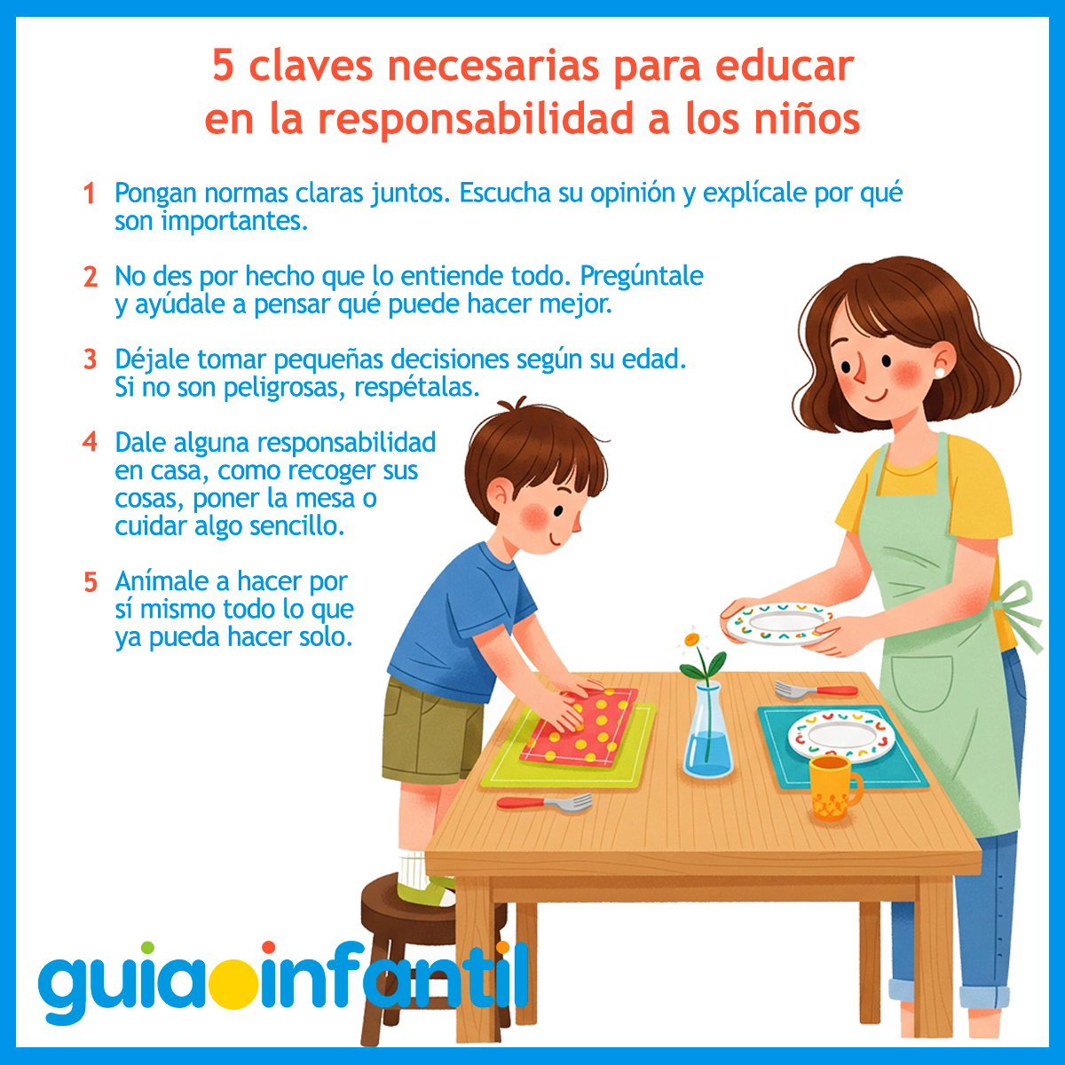Claves para educar a los niños en la responsabilidad