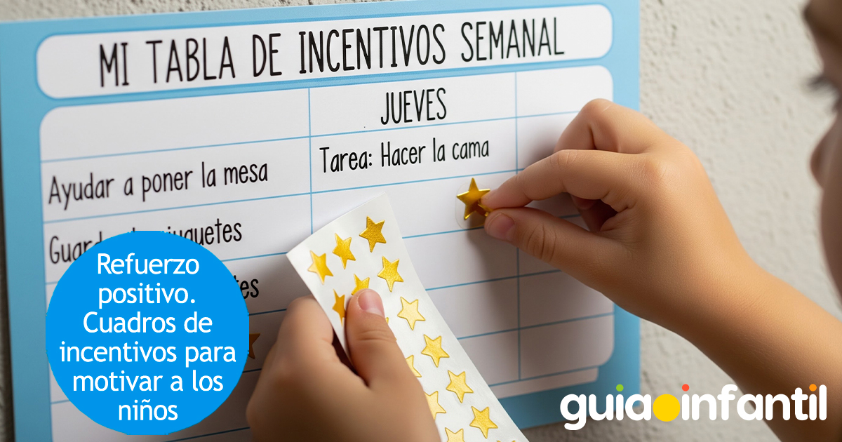 Tablas de incentivos para niños