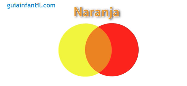 Los colores mágicos