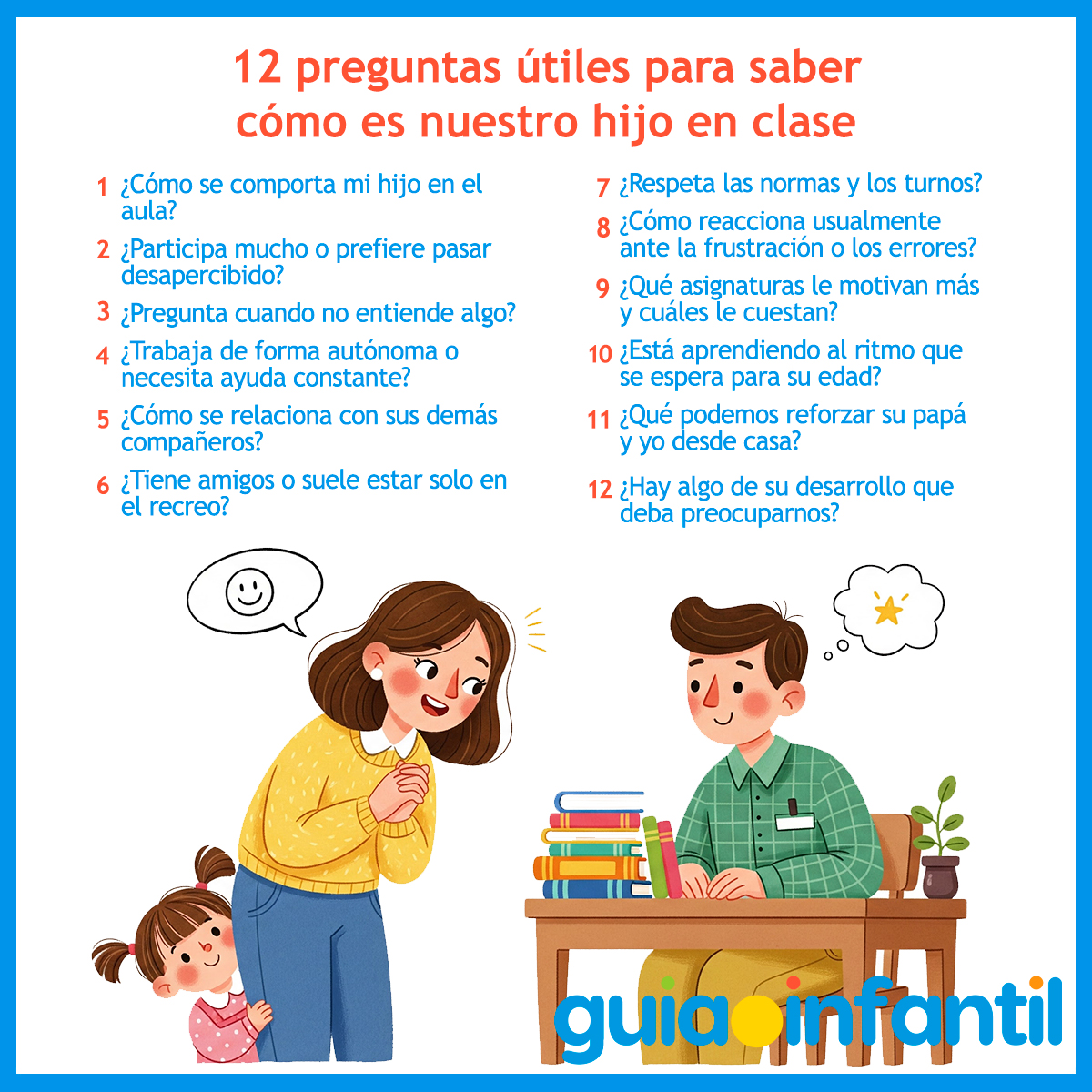 Preguntas para plantear en una tutoría