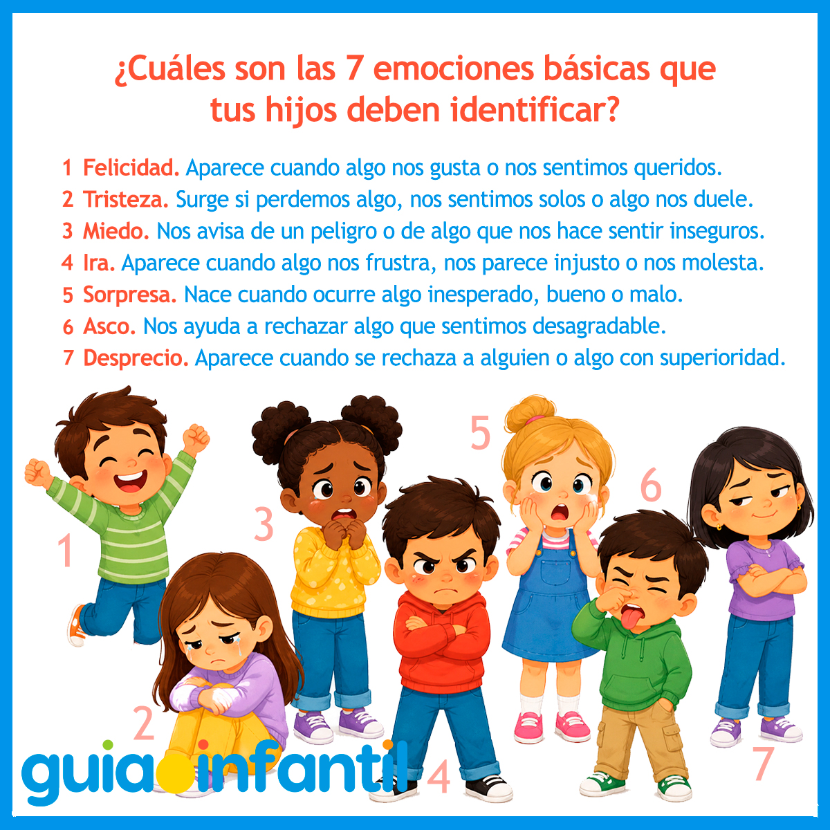 Emociones básicas de los niños