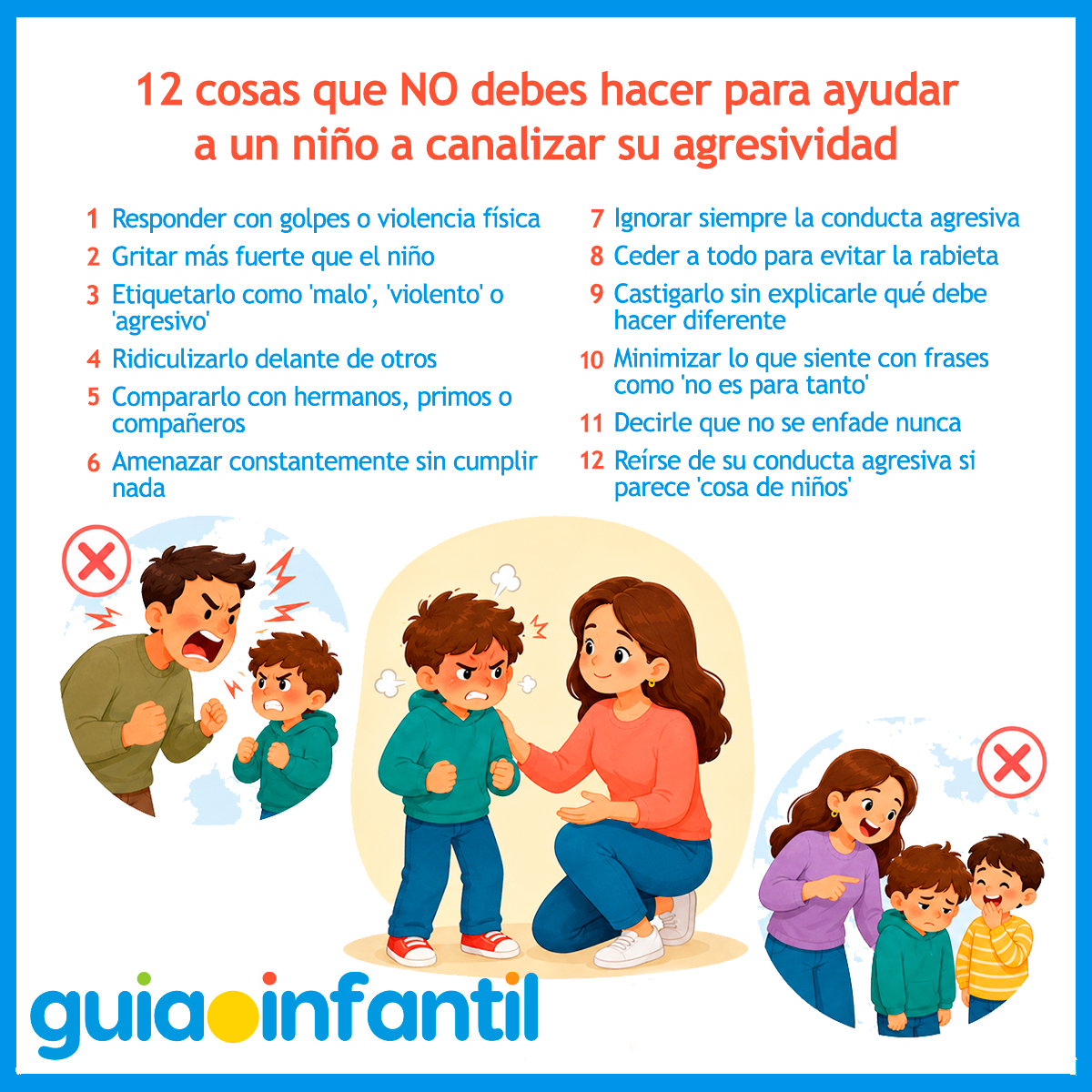 Qué no hacer contra la agresividad infantil