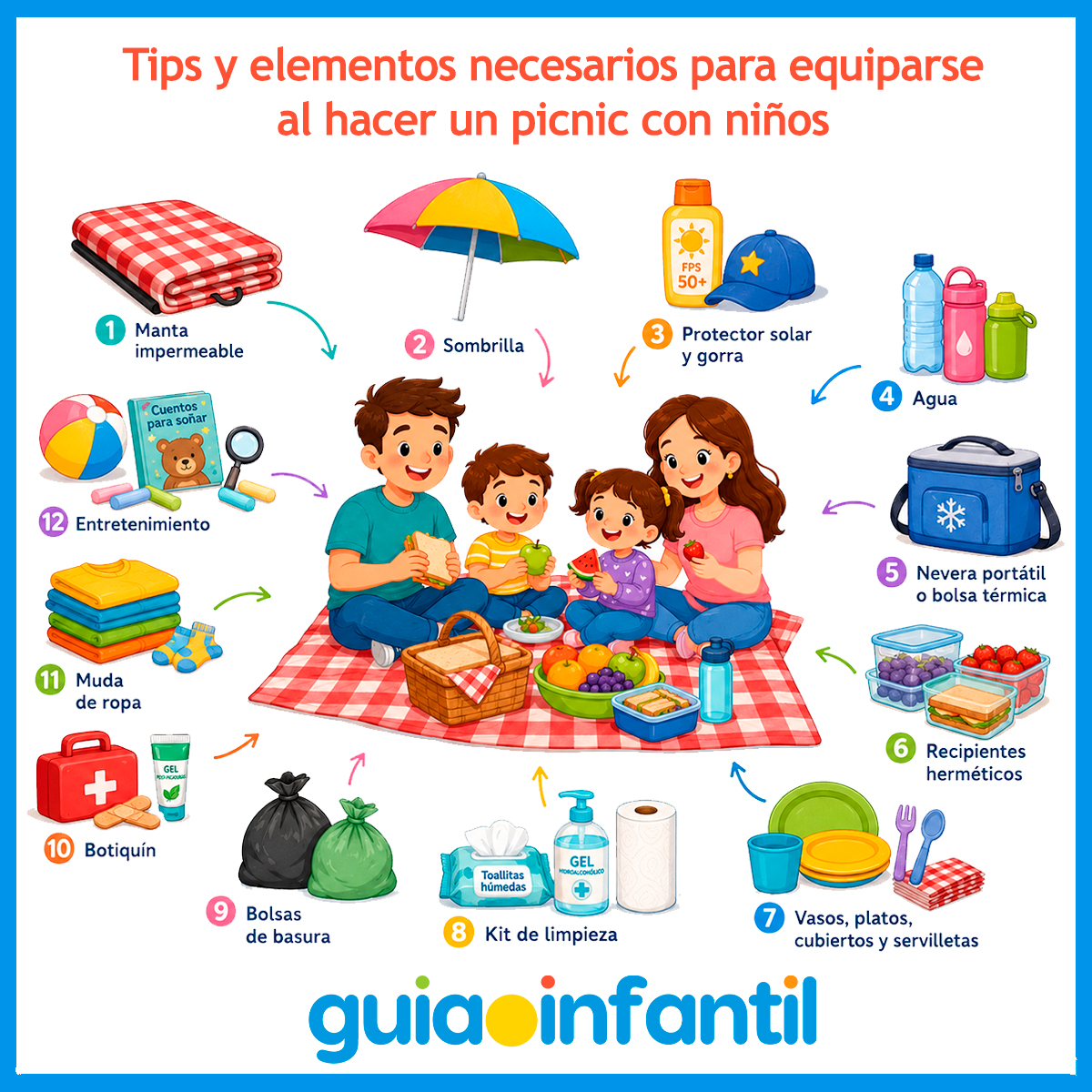 Elementos para llevar a un picnic
