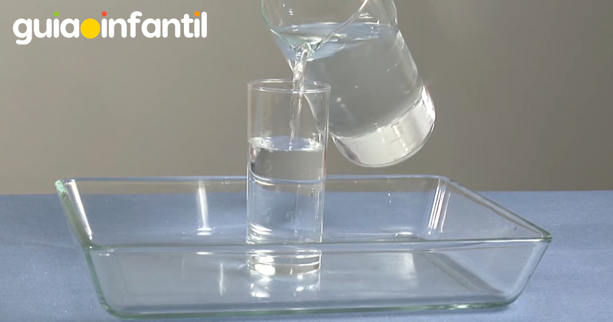 Paso inicial experimento del agua que no cae