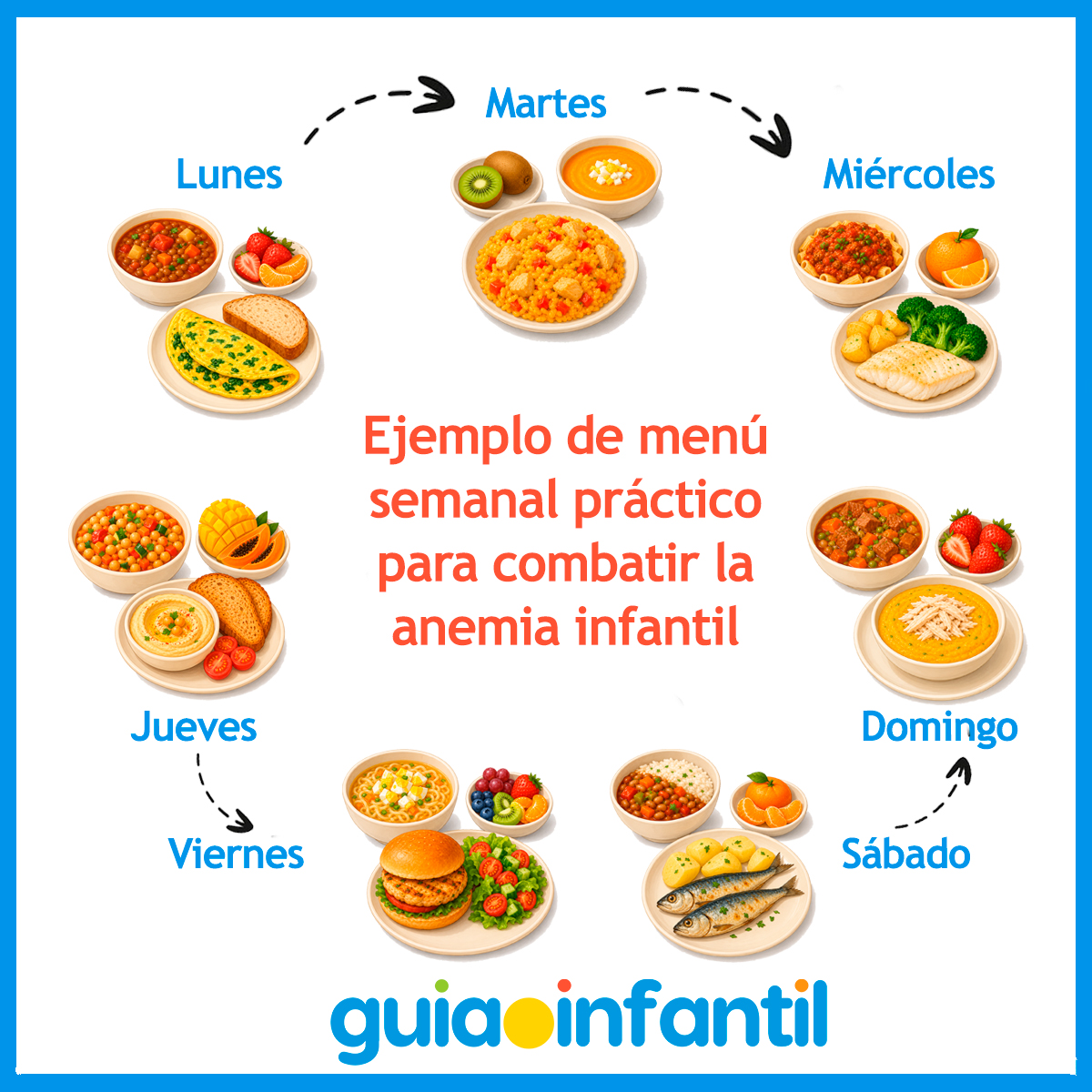 Ejemplo de menú contra la anemia en niños