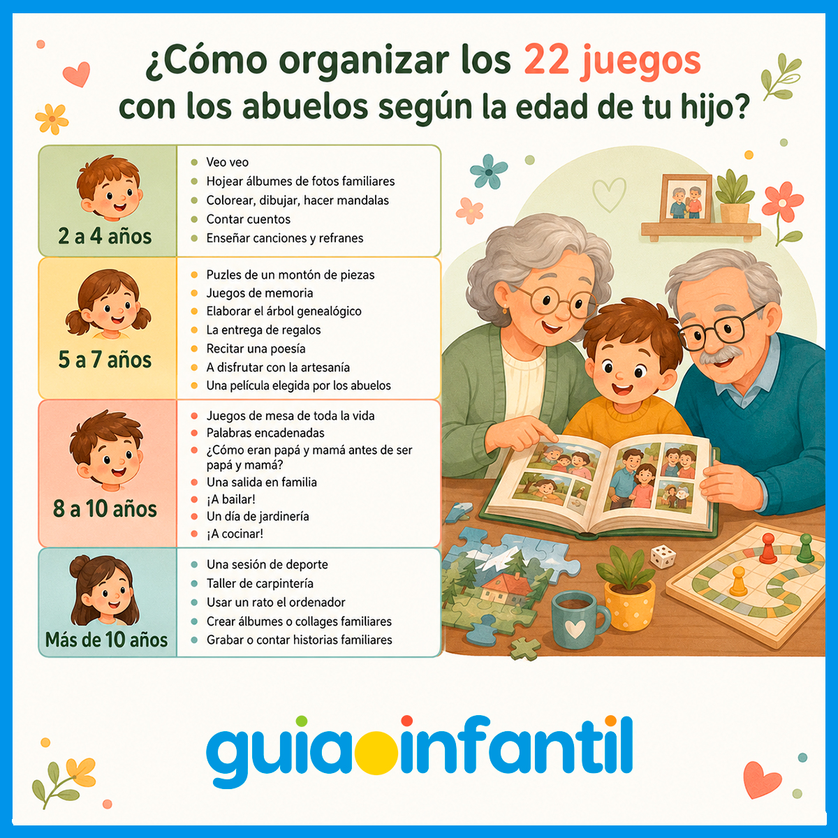 Juegos por edades de los niños