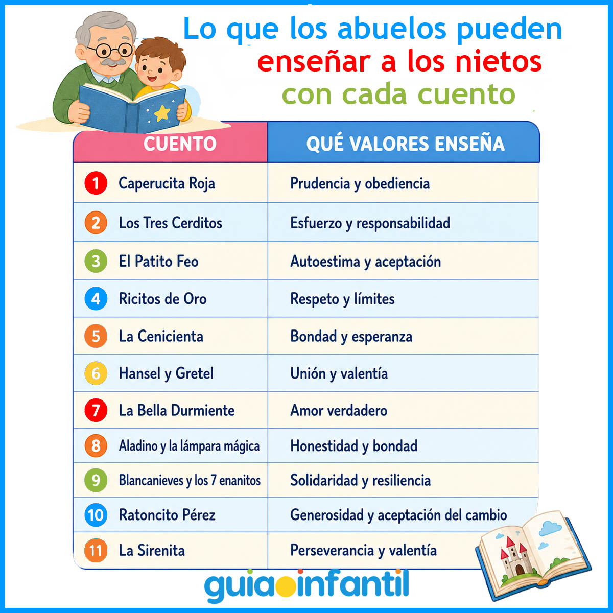 cuentos de abuelos para nietos