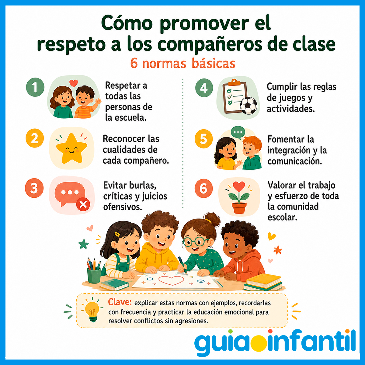 Promover el respeto entre compañeros