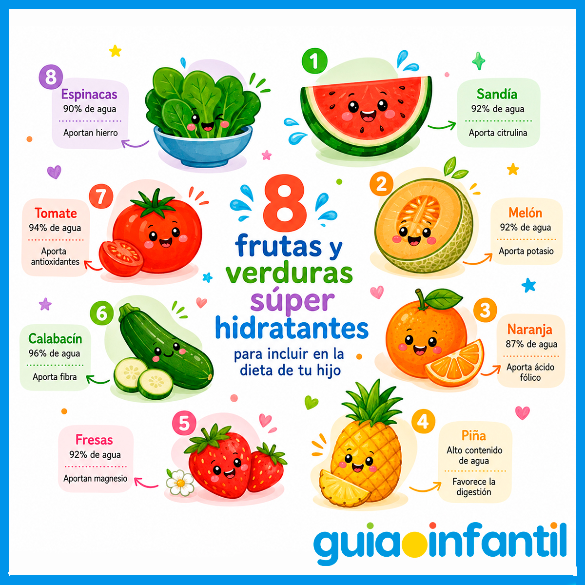 Frutas y verduras súper hidratantes