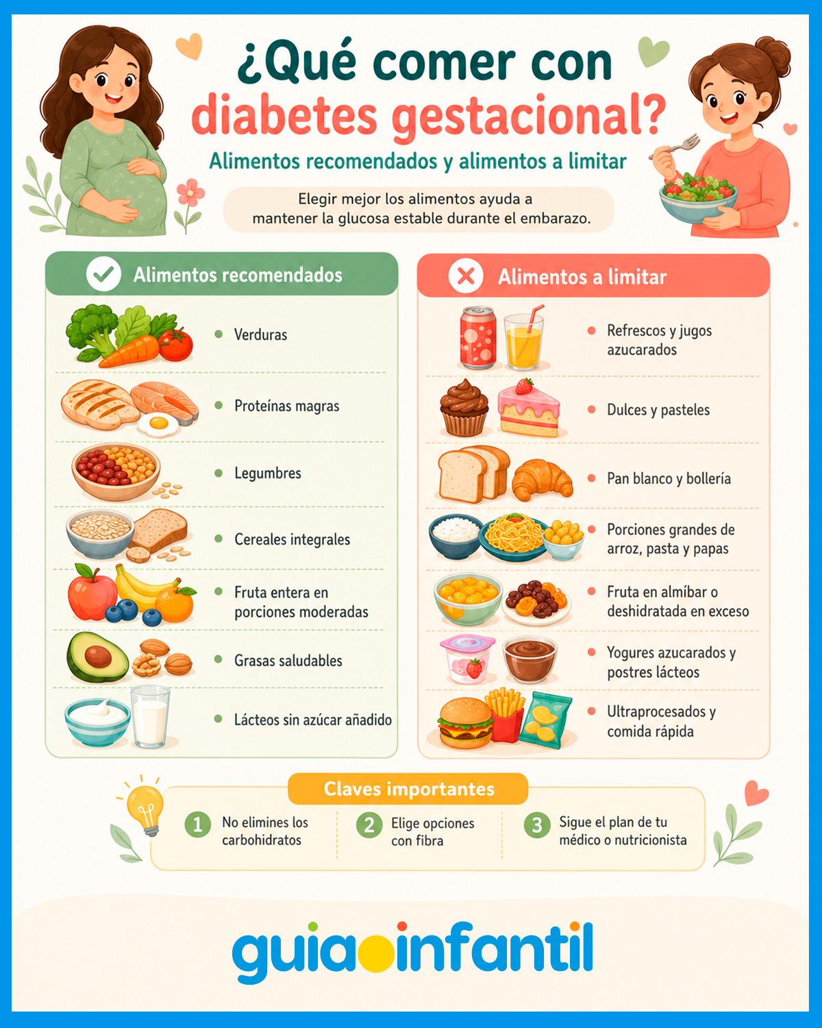 ¿Qué comer y qué no en la diabetes gestacional?