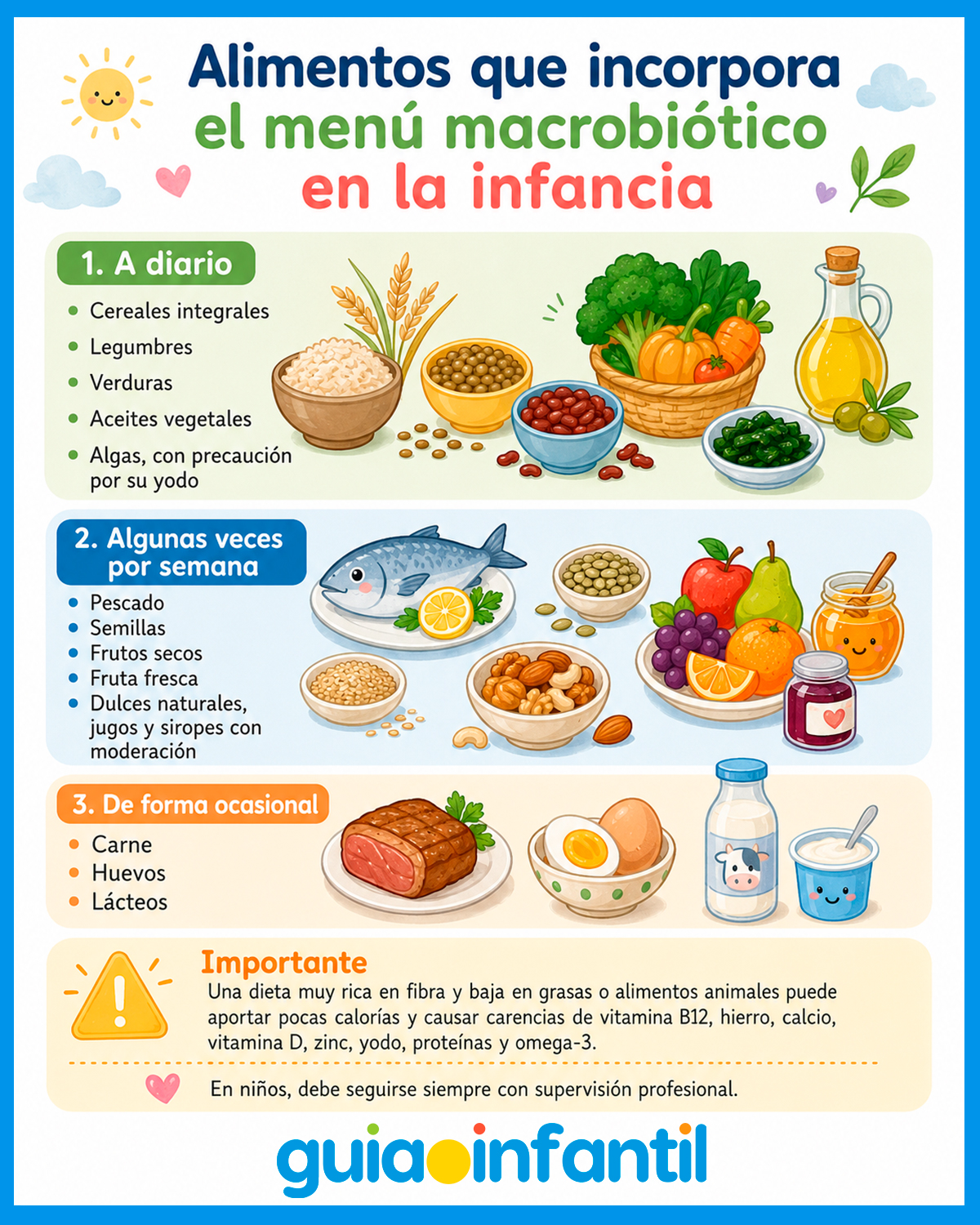 Alimentos que se incorporan a una dieta macrobiótica