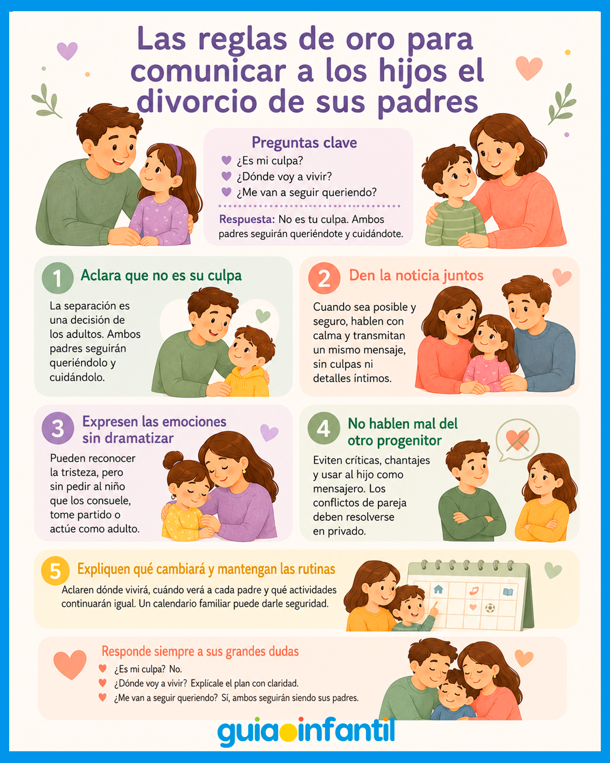 Reglas para hablar del divorcio a los hijos
