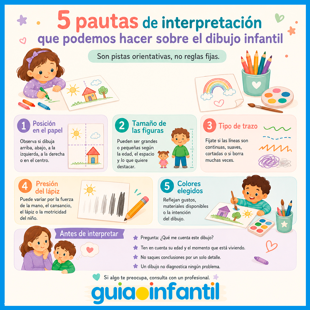Cómo interpretar los dibujos de los niños