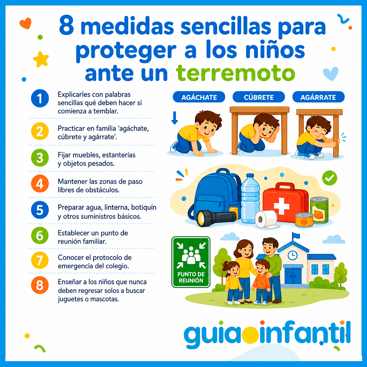 Medidas de seguridad contra un sismo