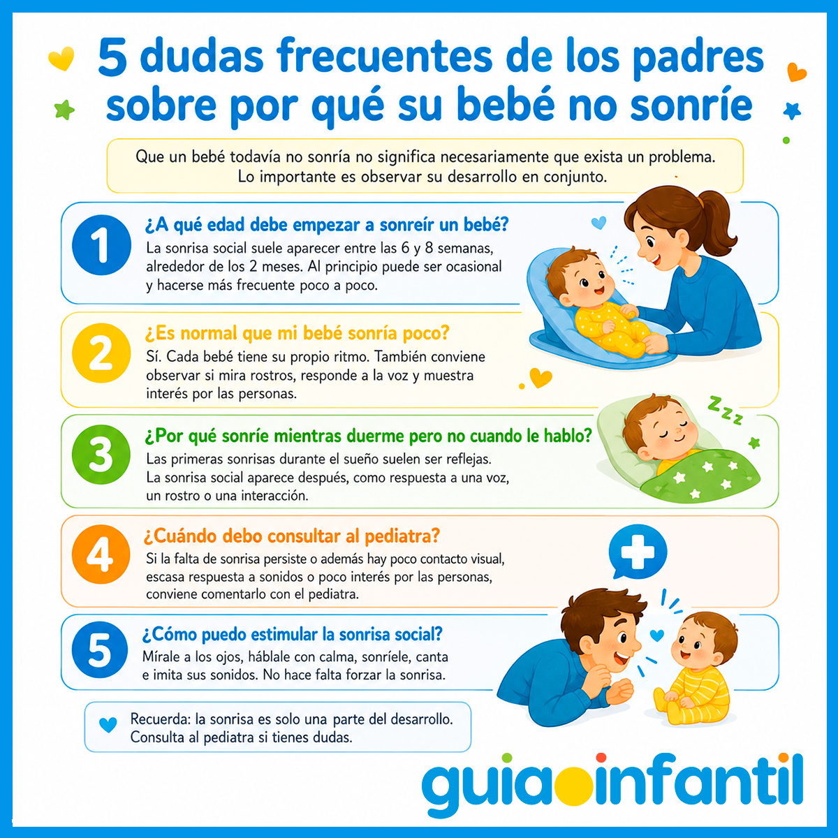Dudas sobre por qué un bebé no sonríe