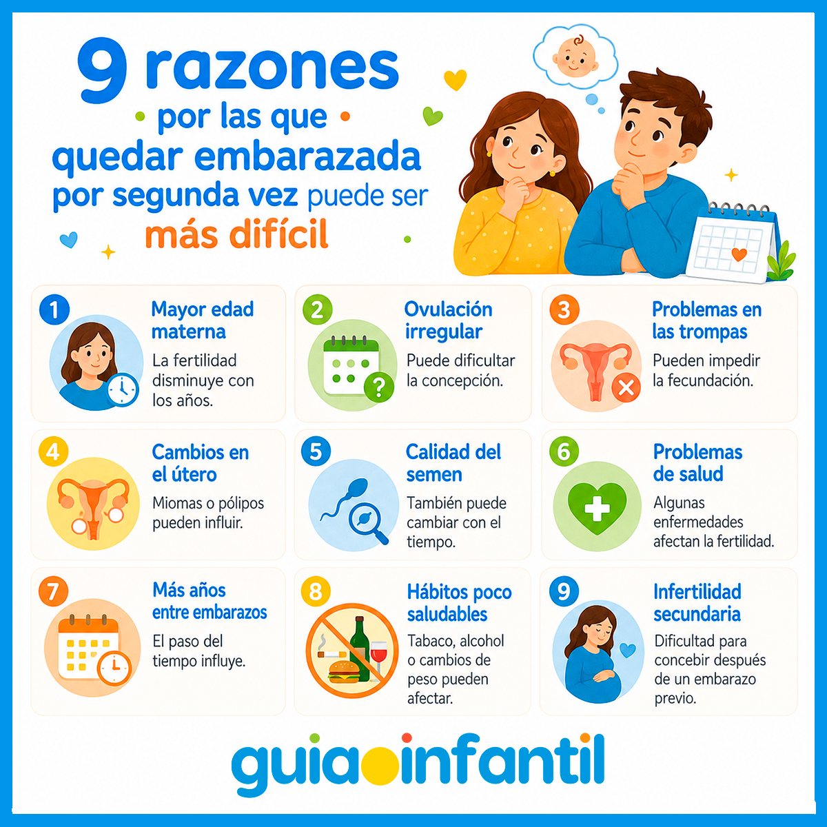 Problemas para quedar embarazada de nuevo