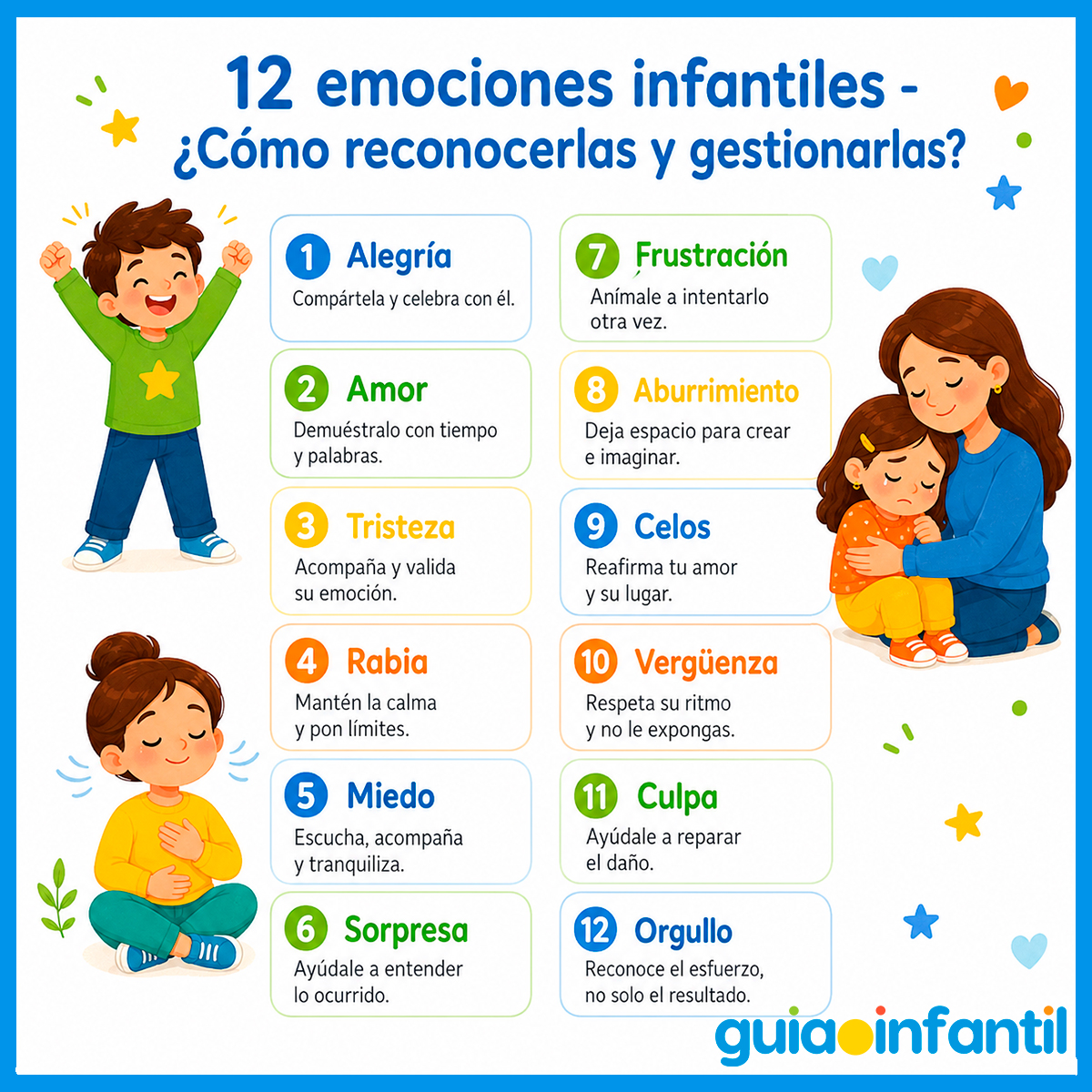 Más emociones para gestionar con los niños