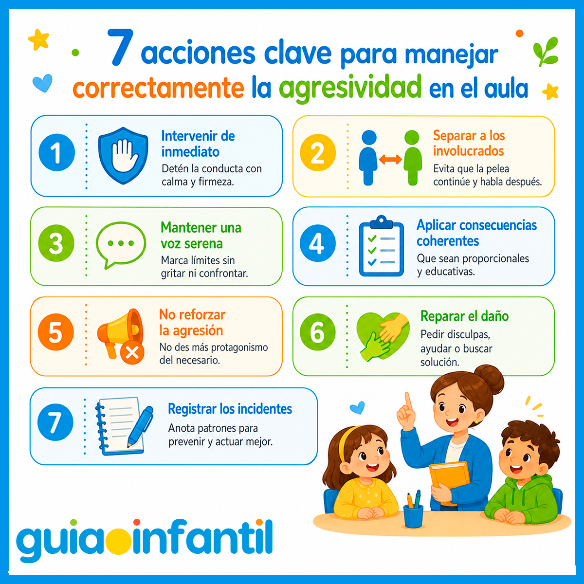 Cómo manejar la agresividad de los niños en el aula