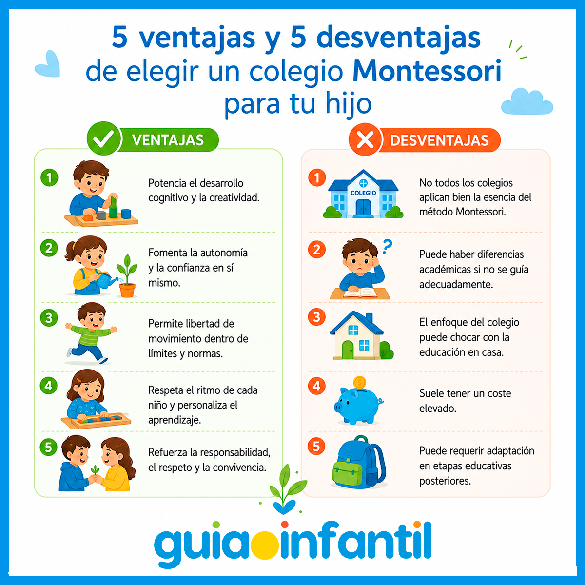 Ventajas y desventajas del método Montessori