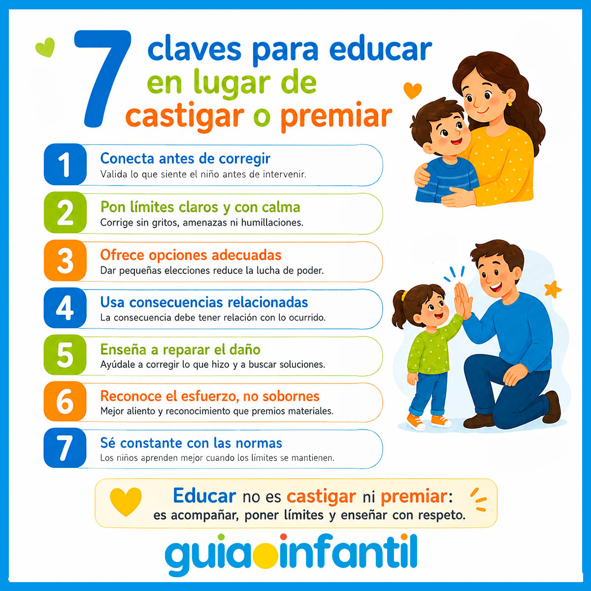 Claves para educar con respeto a los niños