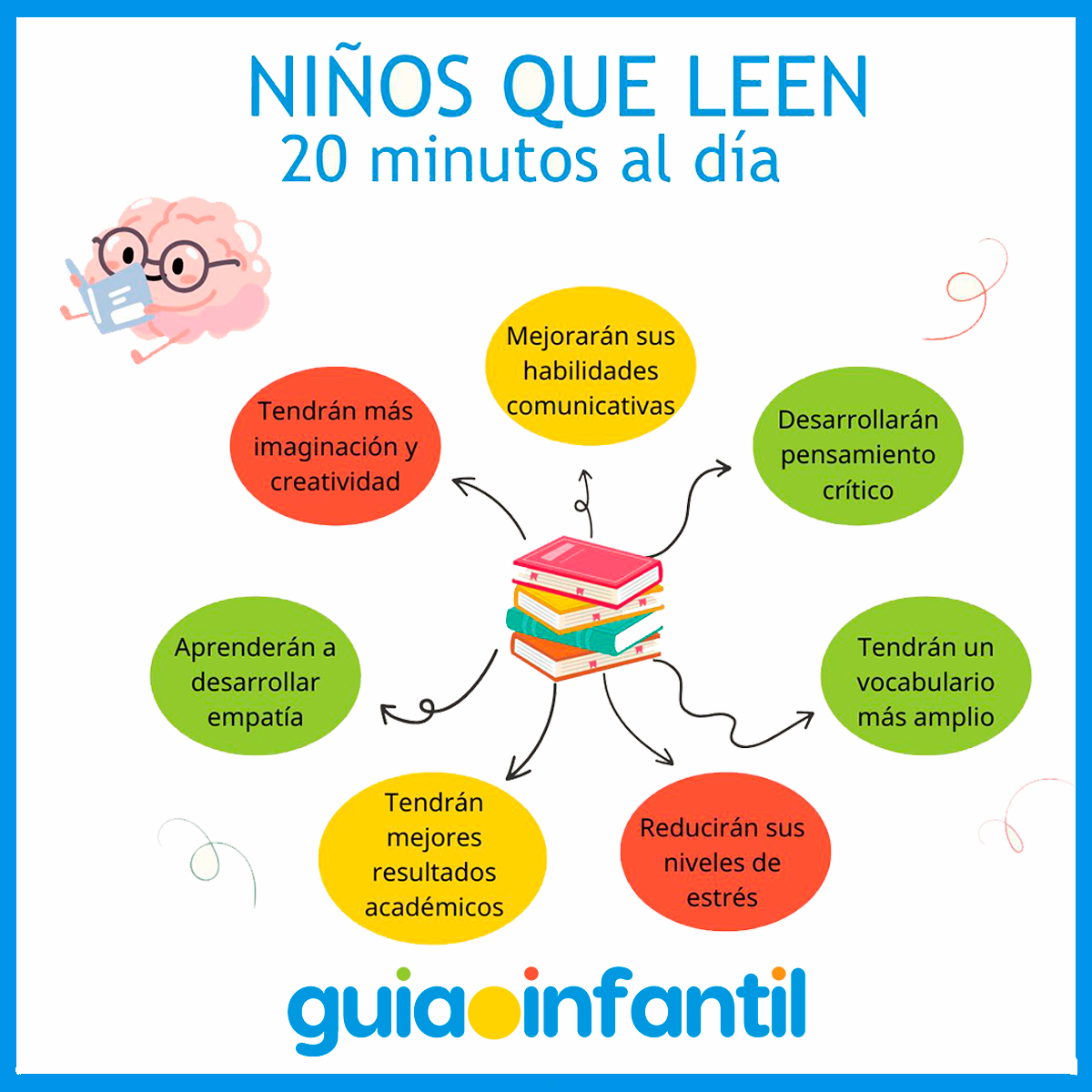 Beneficios de la lectura para niños