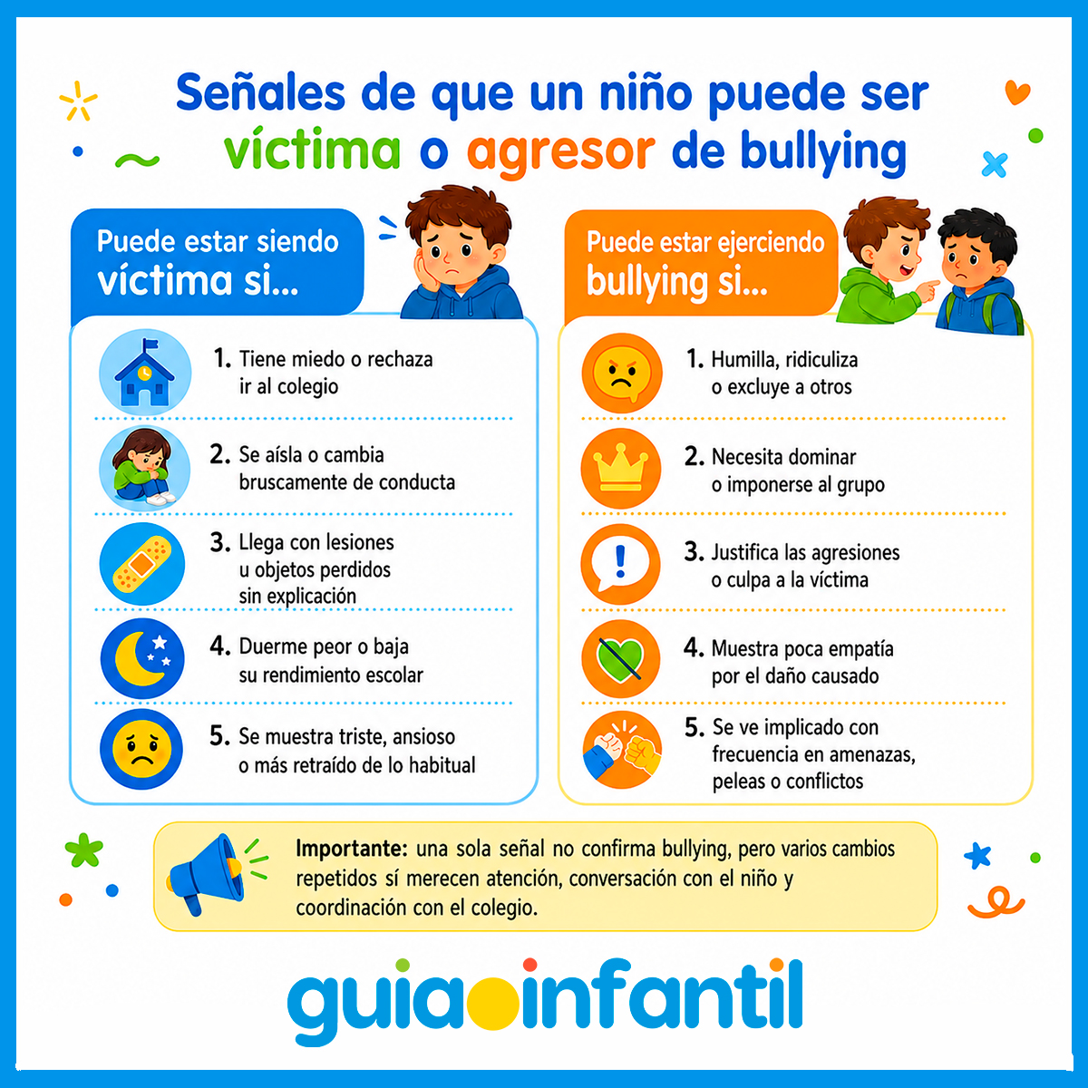Señales de que un niño es víctima o agresor de bullying