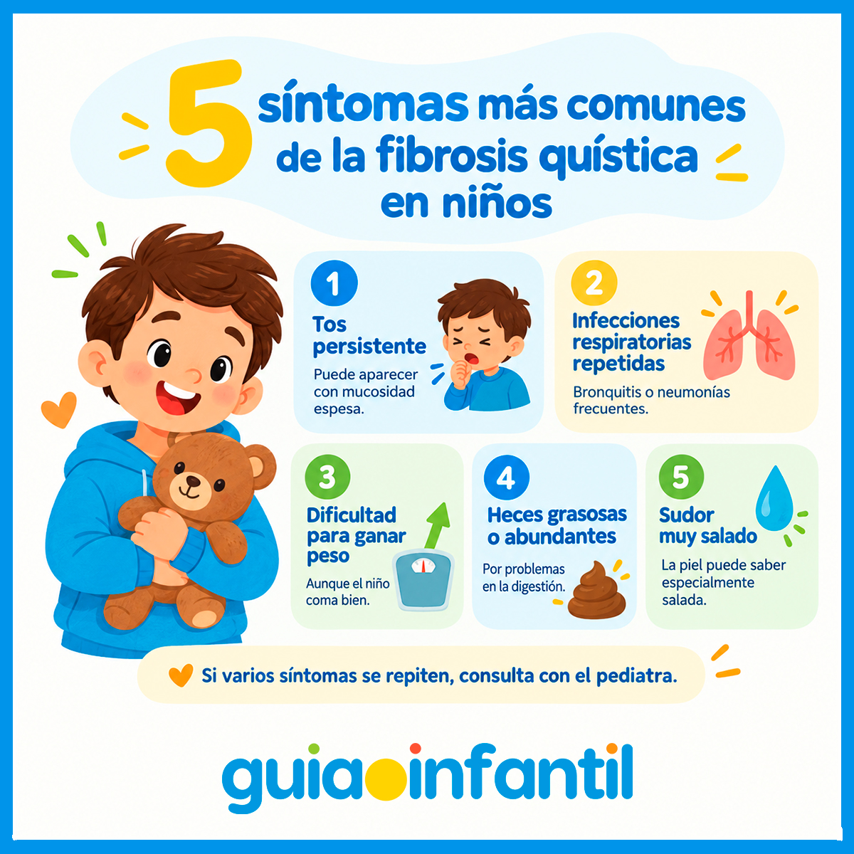 Síntomas de fibrosis quística en niños