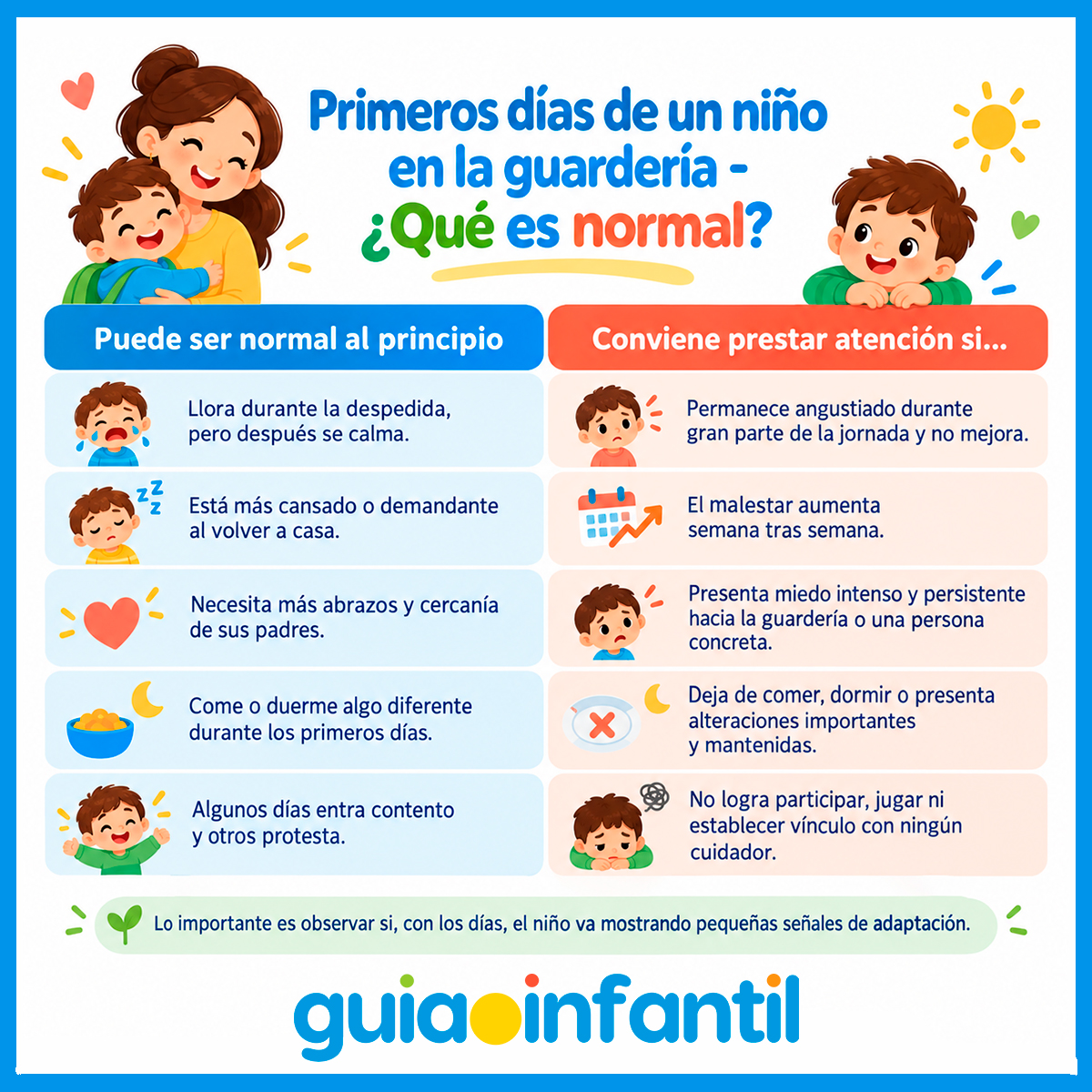 Primeros días de los niños en la guardería