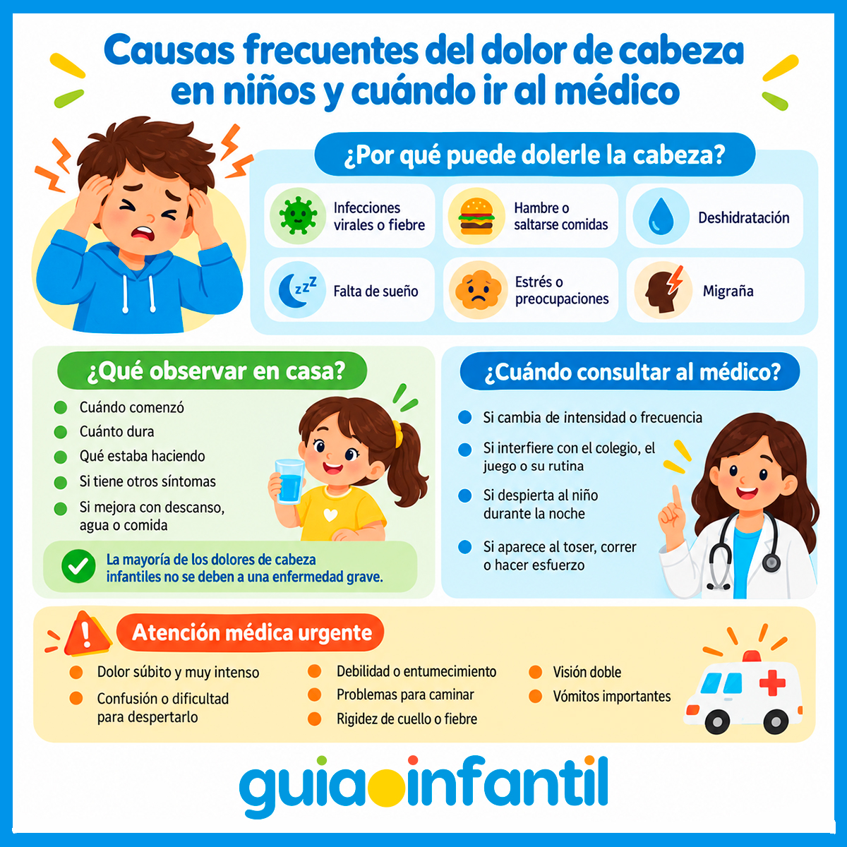 Causas del dolor de cabeza en niños