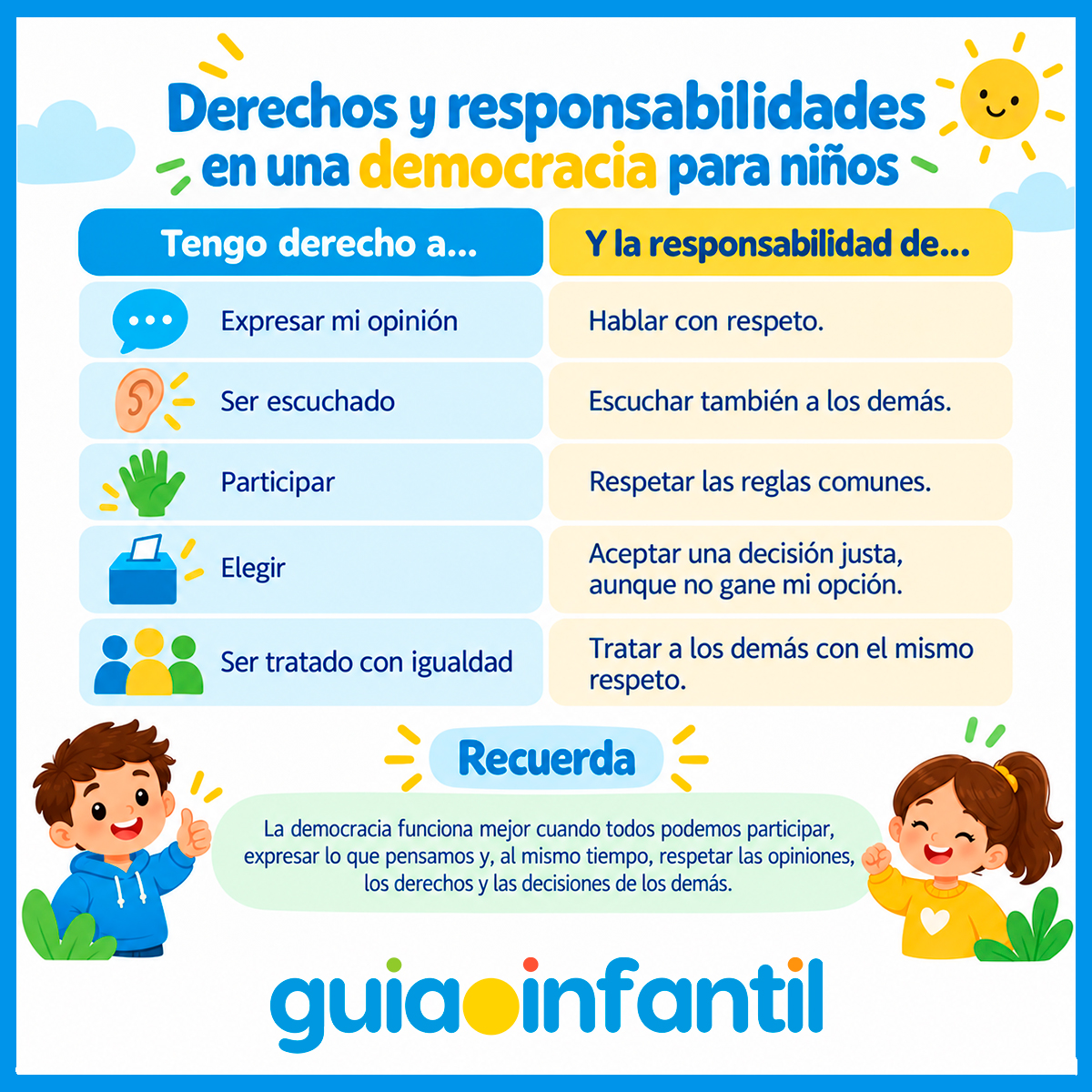 Derechos en una democracia para niños