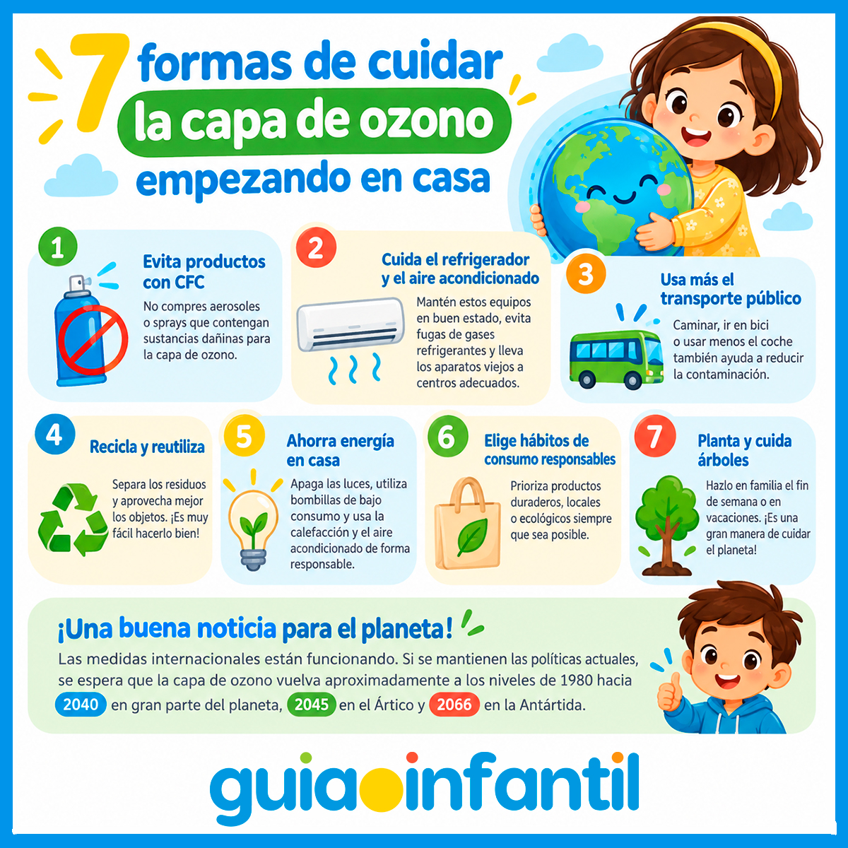 Cómo cuidar la capa de ozono