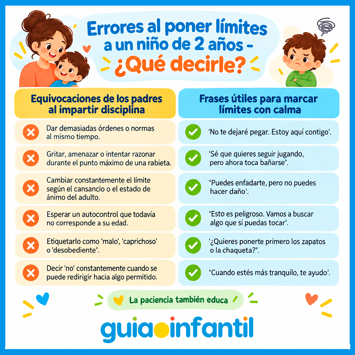 Cómo poner límites claros a los niños