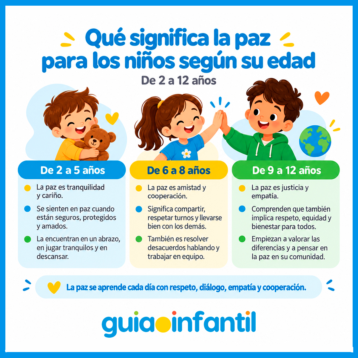 Significado de la paz para los niños