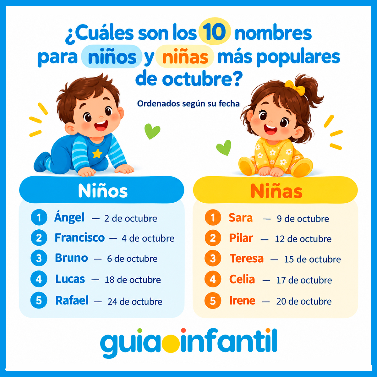 Nombres más populares de octubre