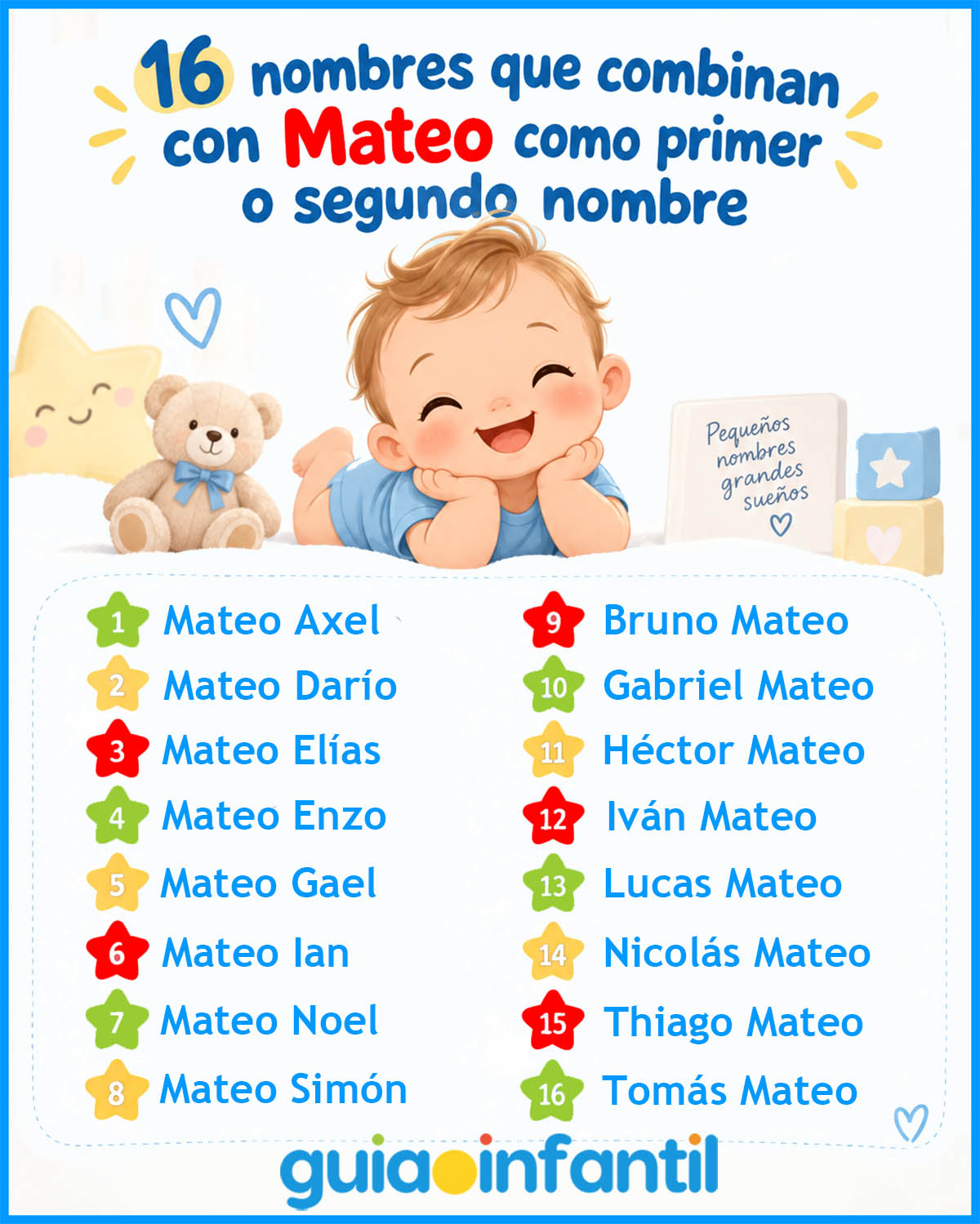 Nombres que combinan con Mateo