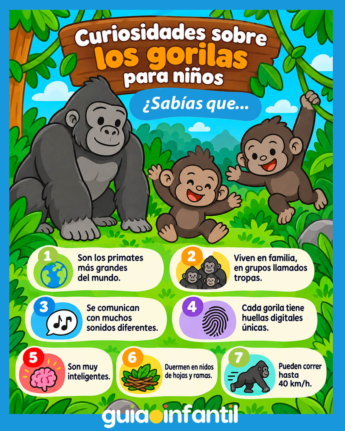 Curiosidades de los gorilas para niños