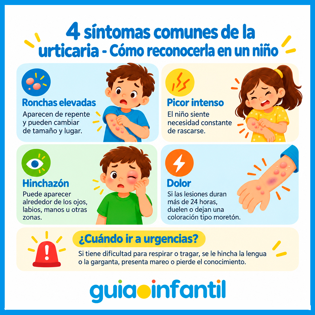 Síntomas de urticaria en niños