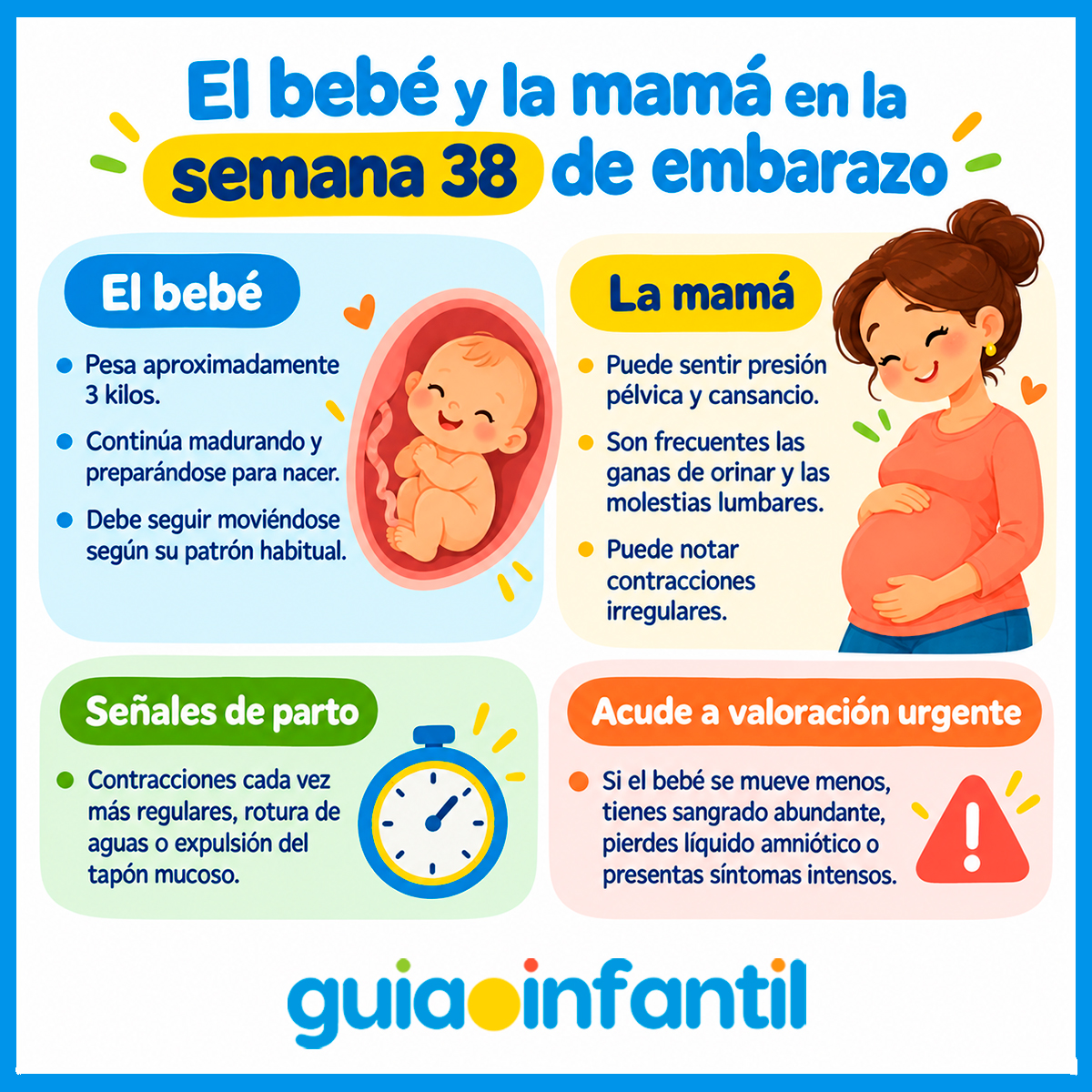 La mamá y el bebé en la semana 38 de embarazo