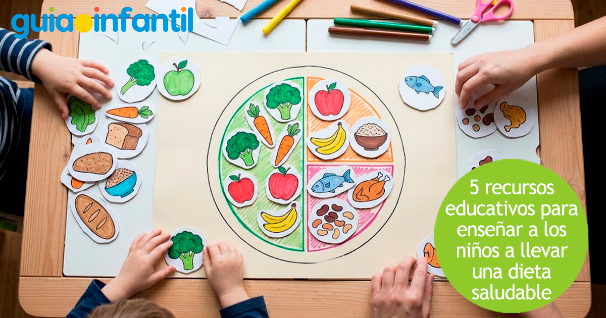 Recursos educativos para una alimentación saludable