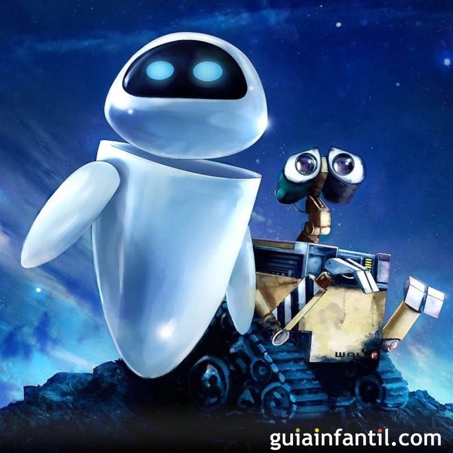 Wall-E. Película robots para niños